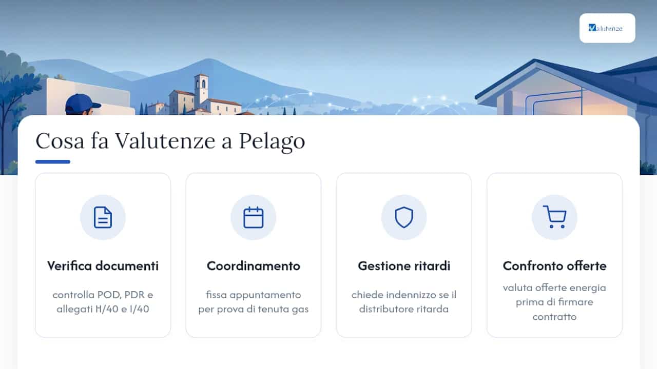 Come Valutenze può aiutare i residenti e le imprese di Pelago — overview diagram