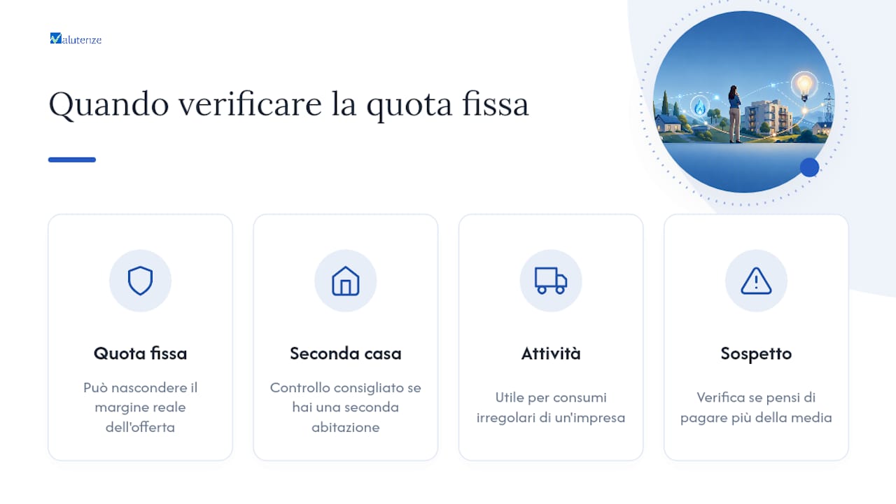 Il punto di vista di Valutenze sulla quota fissa — overview diagram