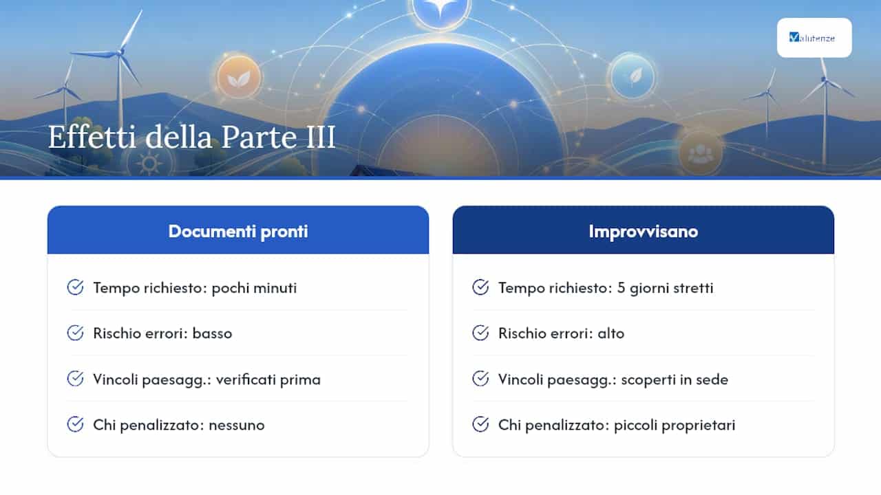 Cosa penso davvero di questa riforma — overview diagram