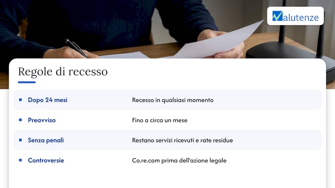 Recesso internet dopo 24 mesi e costi ammessi